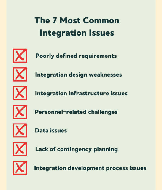 The 7 most common integration issues - software & system integration failures checklist