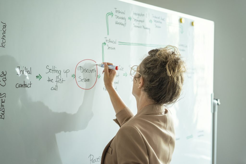 developer working on AI development consulting project - writing the ML architecture out on the whiteboard
