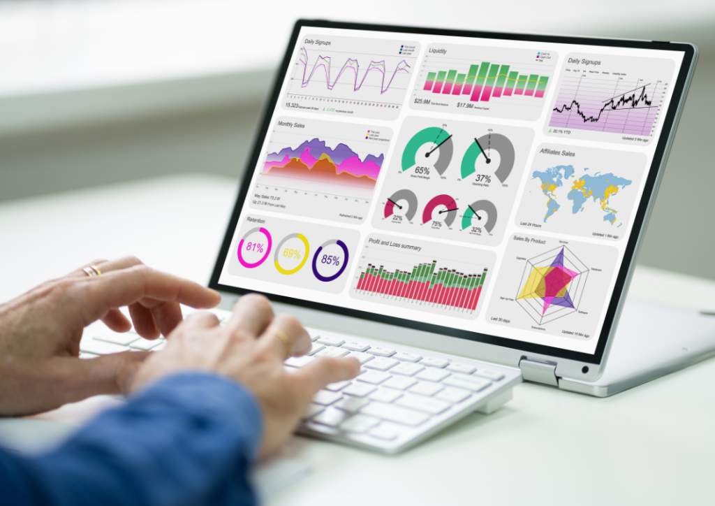 power BI manufacturing dashboard