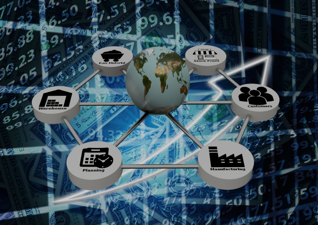 Supply Chain Business Intelligence
